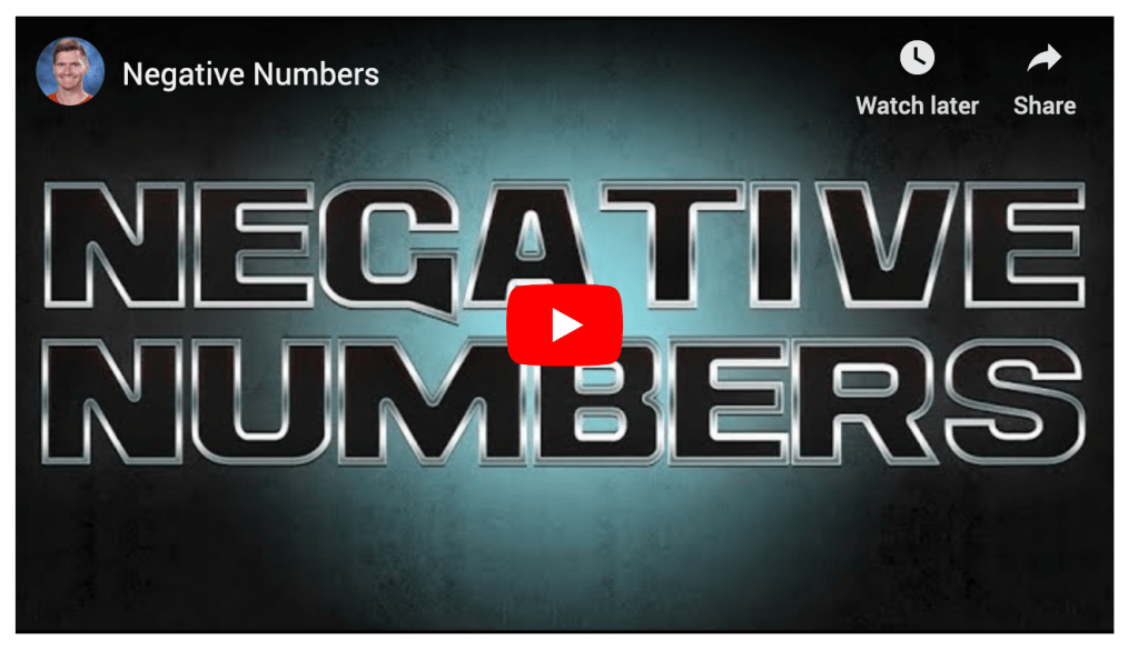 Gap Filling: Negative Numbers